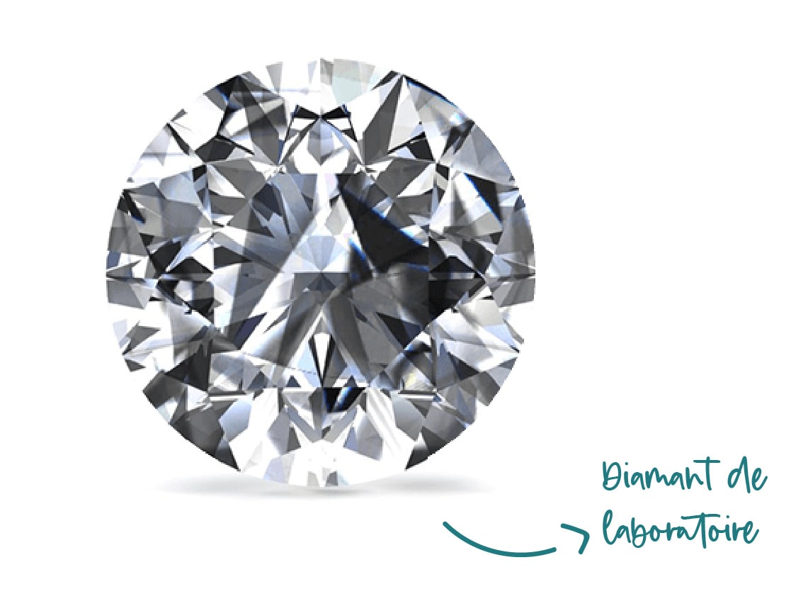 Diamant de laboratoire | Faventine Joaillerie en ligne personnalisable