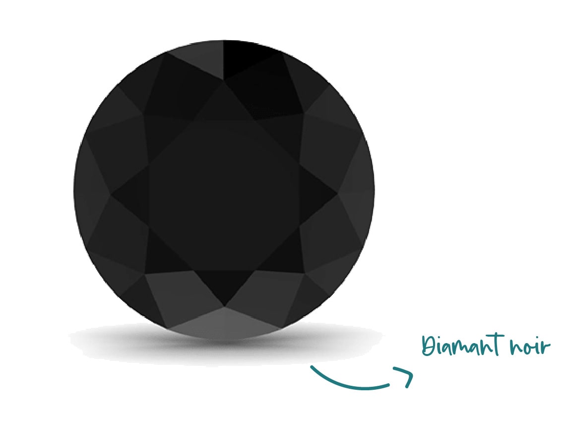 Diamant noir | Faventine Joaillerie en ligne personnalisable