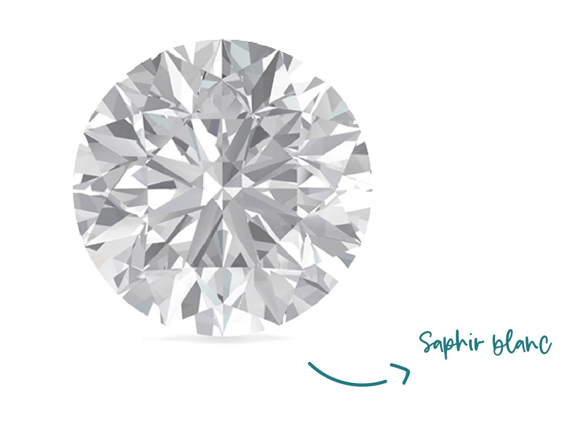 Saphir blanc | Faventine Joaillerie en ligne personnalisable
